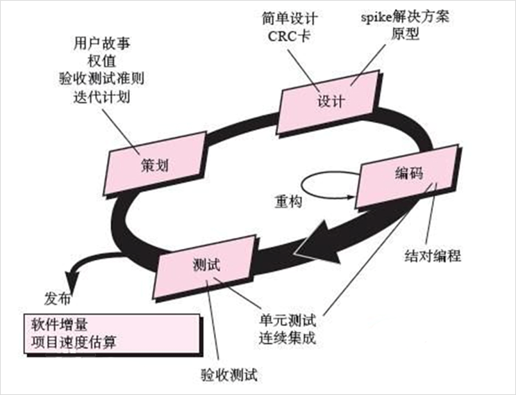 image-20211220213556594
