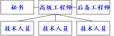 image-20211221110149609