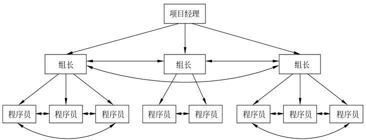image-20211221155923728