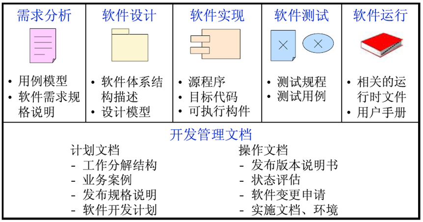 image-20211221155949463