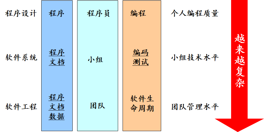 image-20211222162934146