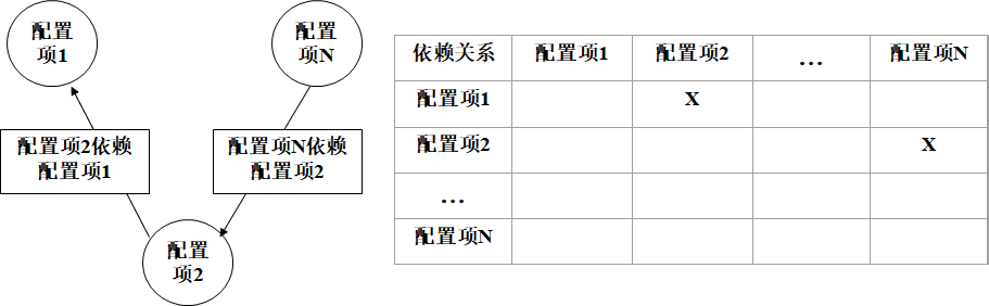 image-20211222183927178