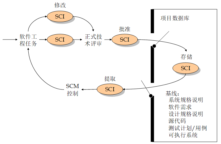 image-20211222185513337
