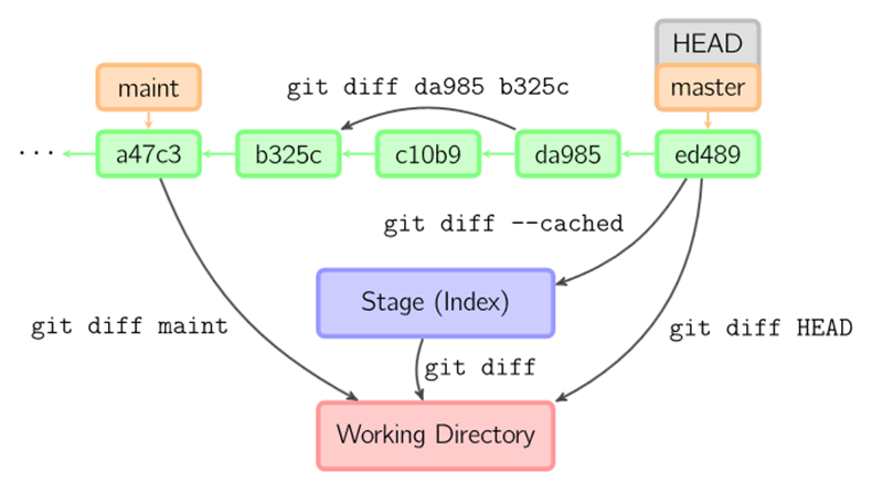 image-20211222203634211