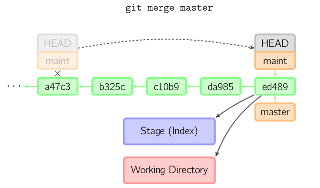 image-20211222222429399