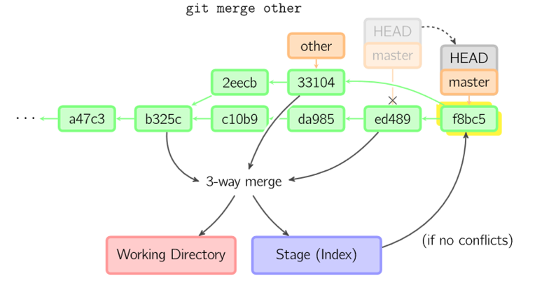 image-20211222222434284