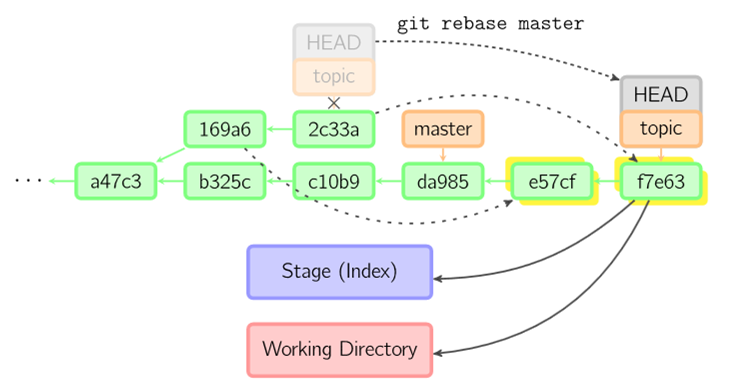 image-20211222222741305