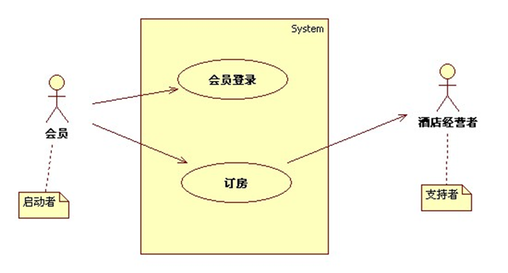 image-20211223134646388