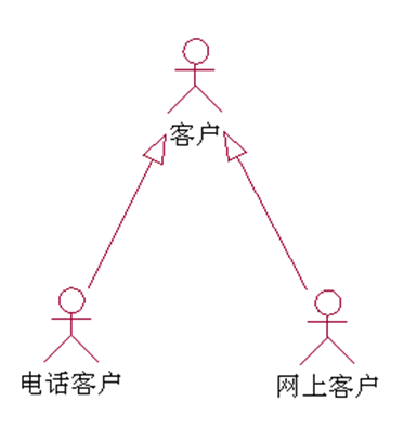 image-20211223134750808