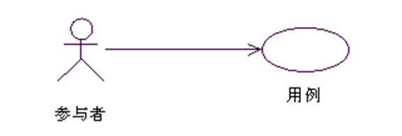 image-20211223142528579