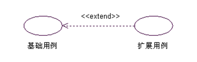 image-20211223143320145