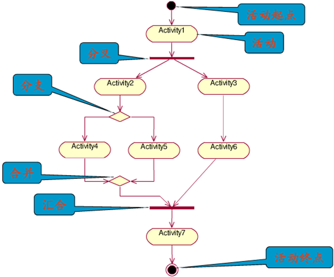 image-20211223145831401