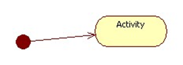 image-20211223151243264