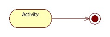 image-20211223151255057