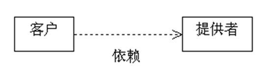 image-20211223183209032