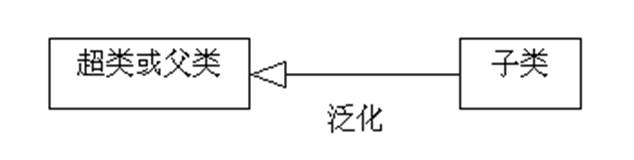 image-20211223215841906