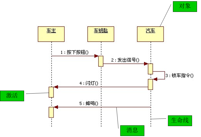 image-20211223222353424