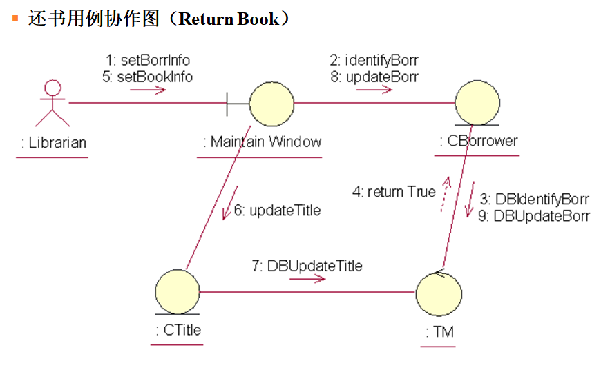 image-20211224104733984