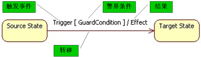 image-20211224105844073