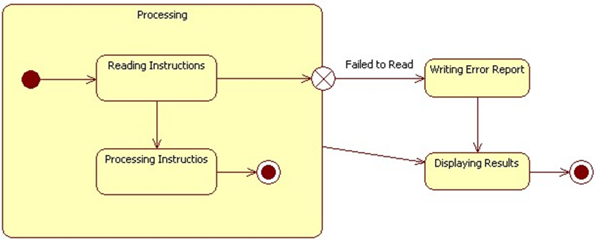 image-20211224112659874
