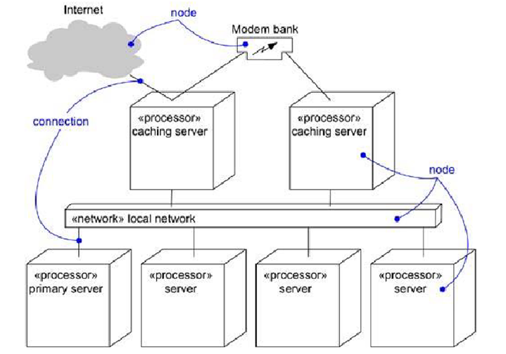 image-20211224120806152