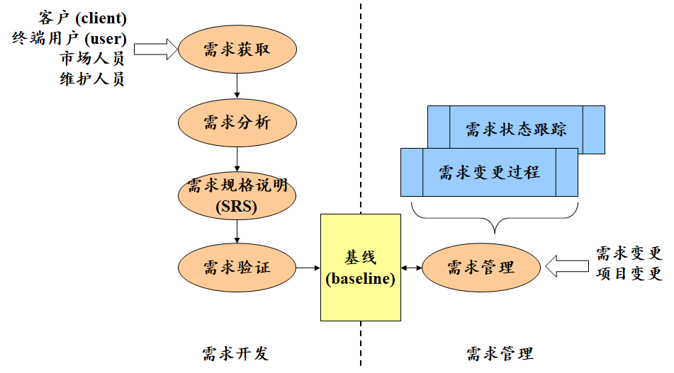 image-20211224162616480