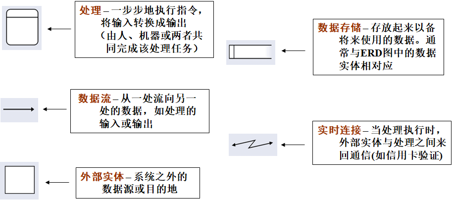 image-20211224193853214