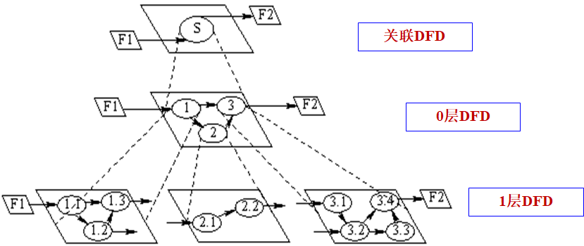 image-20211224194214455