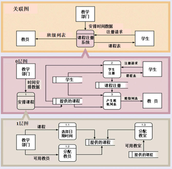 image-20211224194445652