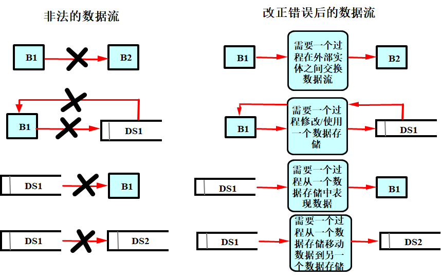 image-20211224214811037