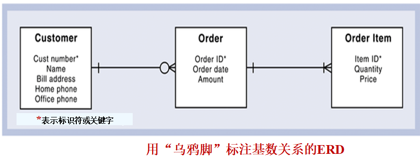 image-20211224222633420
