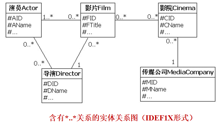 image-20211224222650590