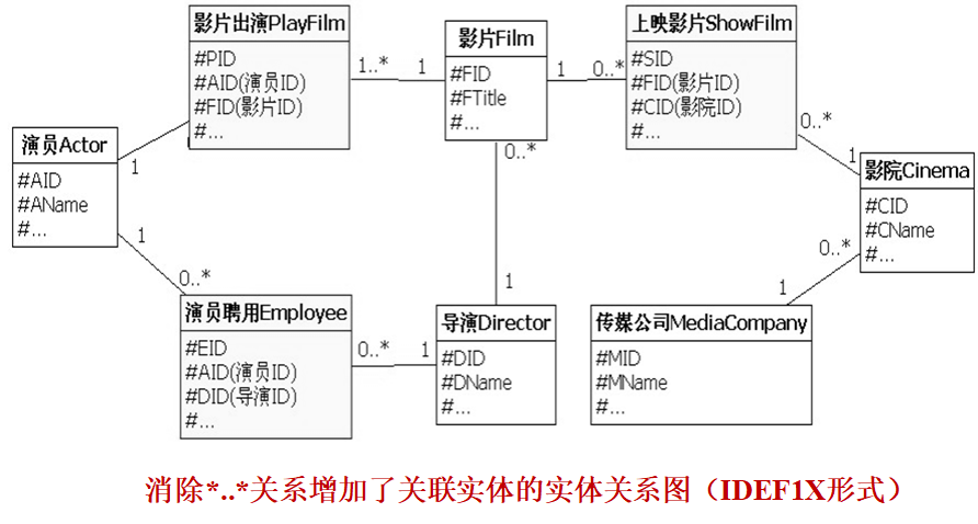 image-20211224222701857