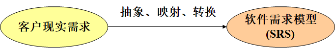 image-20211224232625742