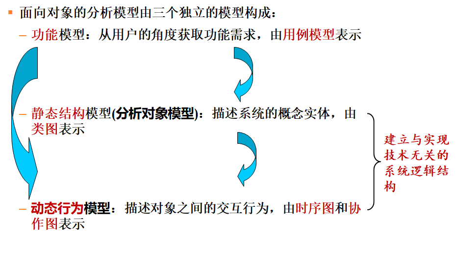 image-20211224234844834