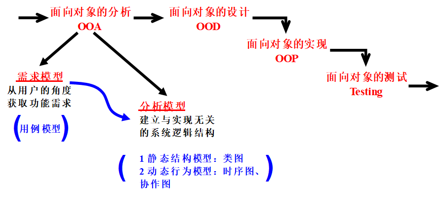 image-20211224234858228