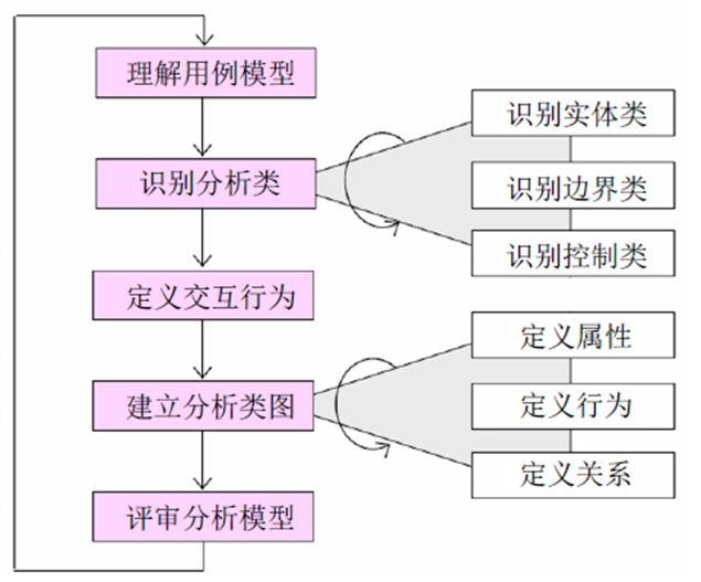 image-20211225000315441