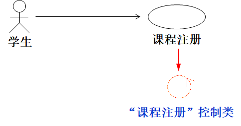 image-20211225002733461
