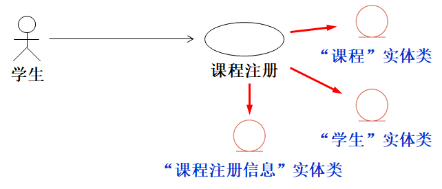 image-20211225002923933