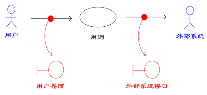 image-20211226235519779