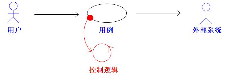 image-20211227000027795