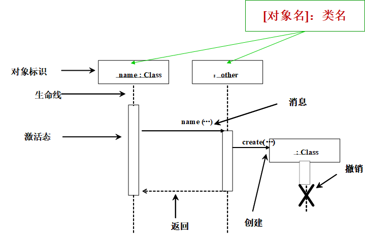 image-20211227193731449
