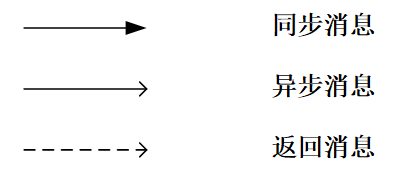 image-20211227193739902