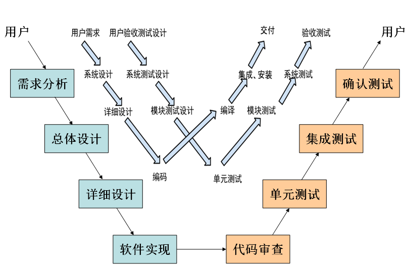 image-20211228163600032
