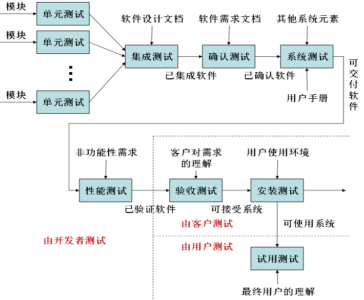 image-20211228163635797