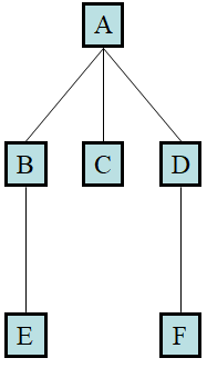 image-20211228165259847