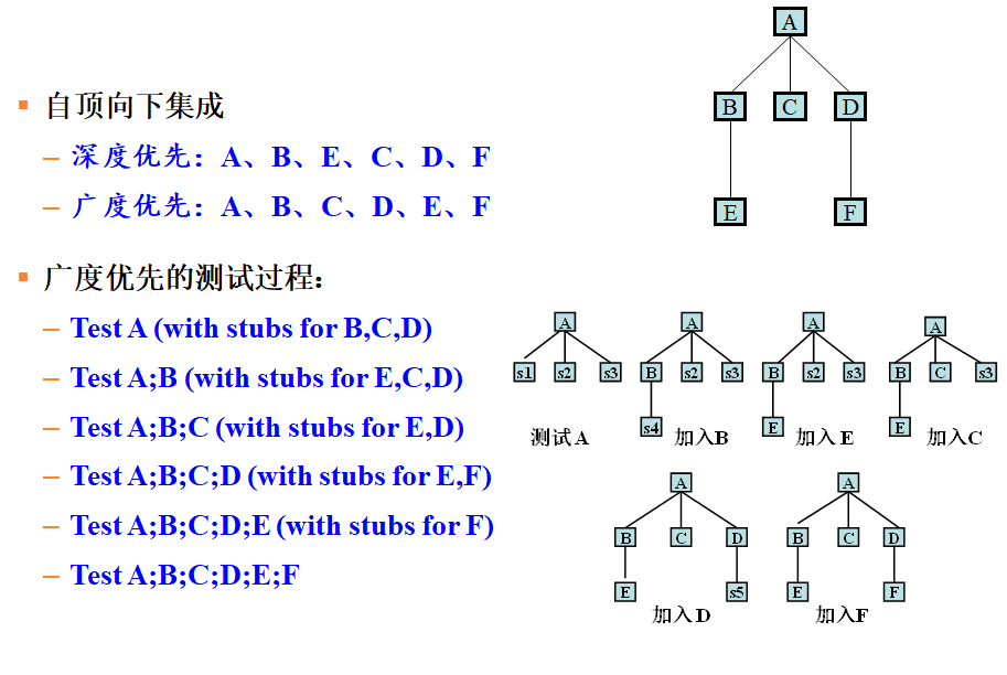 image-20211228165920464