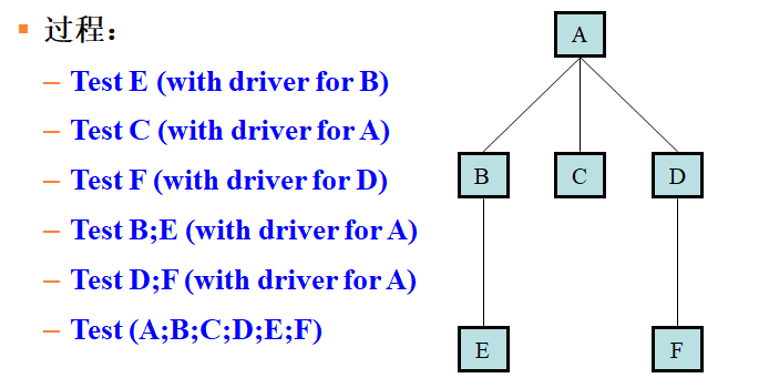image-20211228170004185
