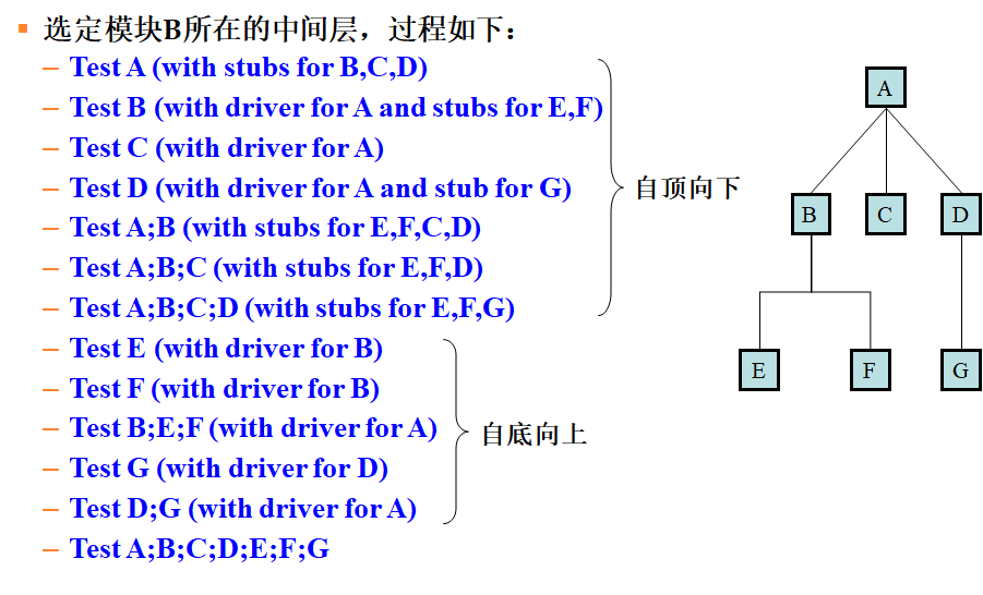 image-20211228170022985