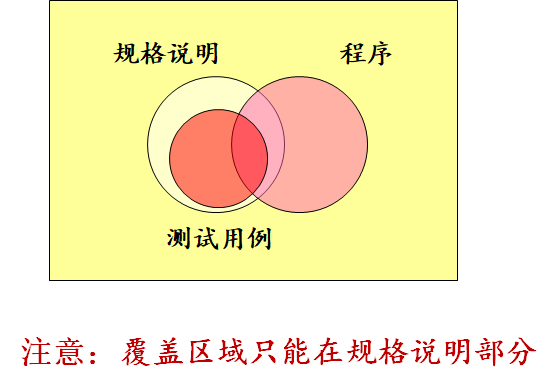 image-20211228173120360